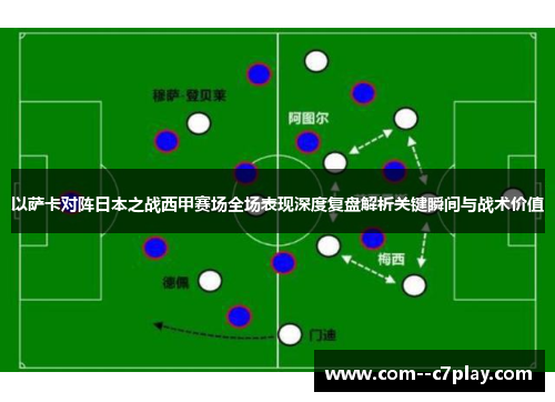 以萨卡对阵日本之战西甲赛场全场表现深度复盘解析关键瞬间与战术价值