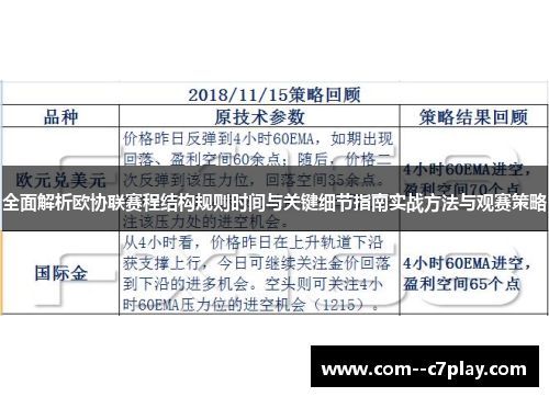 全面解析欧协联赛程结构规则时间与关键细节指南实战方法与观赛策略