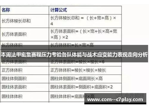 本周法甲密集赛程压力考验各队体能与战术应变能力表现走向分析